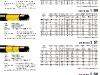 thumbs hoses specification 01 PHOTO GALLERY